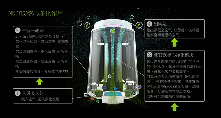 銘港物聯6-4